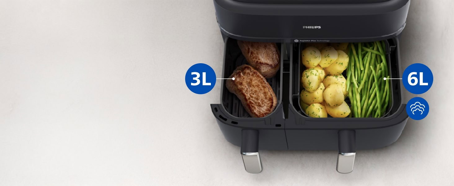Philips Airfryer met dubbele mandjes, elk met een andere capaciteit