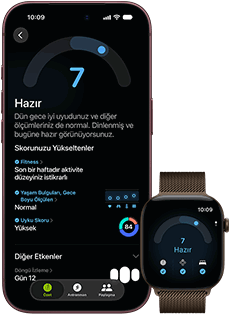 iPhone 18 Pro, siyah, önden dış görünüm, ekranda Hazır Olma durumunun (skor 7) sonuçları gösteriliyor, Apple Watch ile eşleştirilmiş, önden görünüm, kahverengi, ekranında aynı Hazır Olma skoru 7 görünüyor