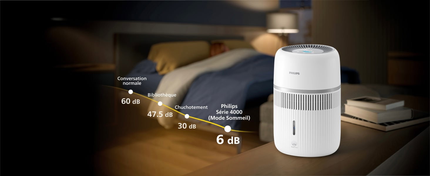 HU4209 00 Standard 3 5 Desktop