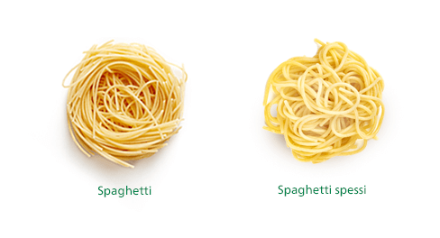 Spaghetti w dwóch wersjach