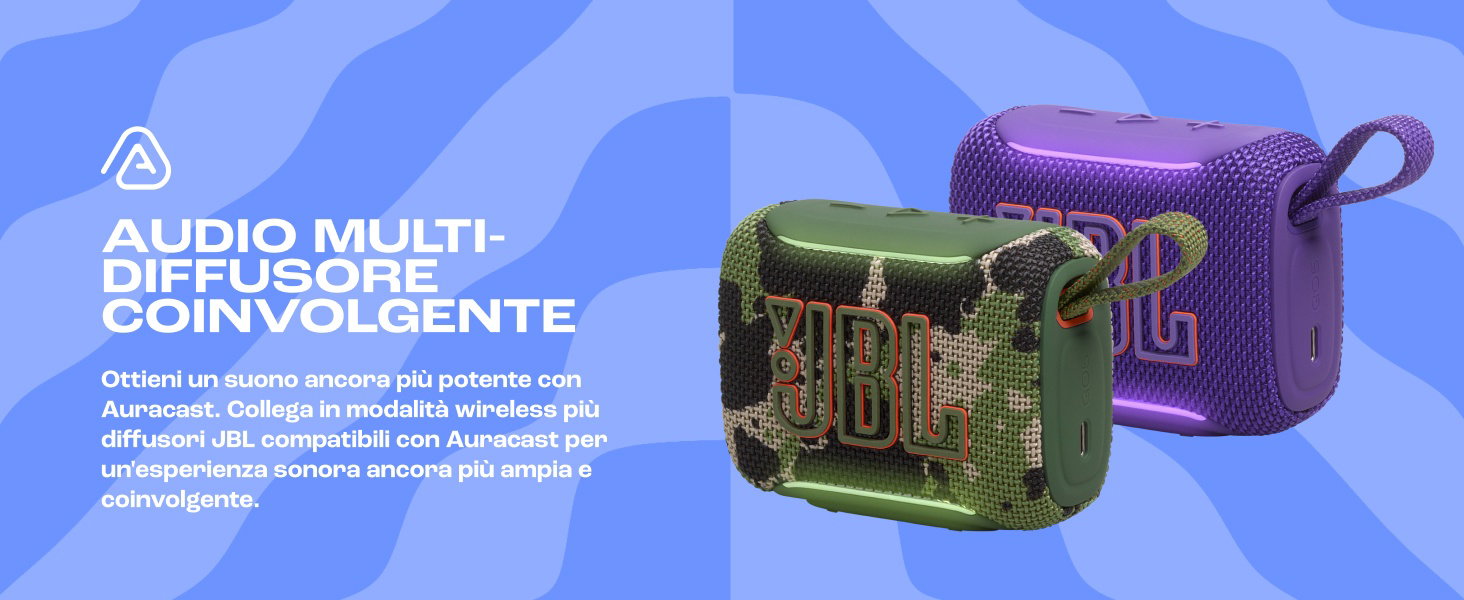 Il testo indica «AUDIO MULTIDIREZIONALE» con una descrizione parziale visibile. Altoparlanti portatili viola e verdi con superficie ruvida visualizzata su sfondo geometrico blu con disegno a onde sonore.