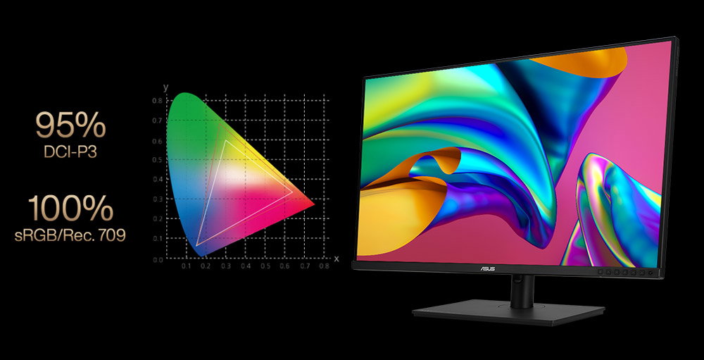 ProArt Display PA328CGV ProArt Display PA328CGV