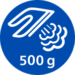 Group