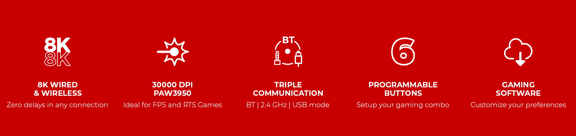 Graphic with features including high resolution, high sensitivity and customizable options.