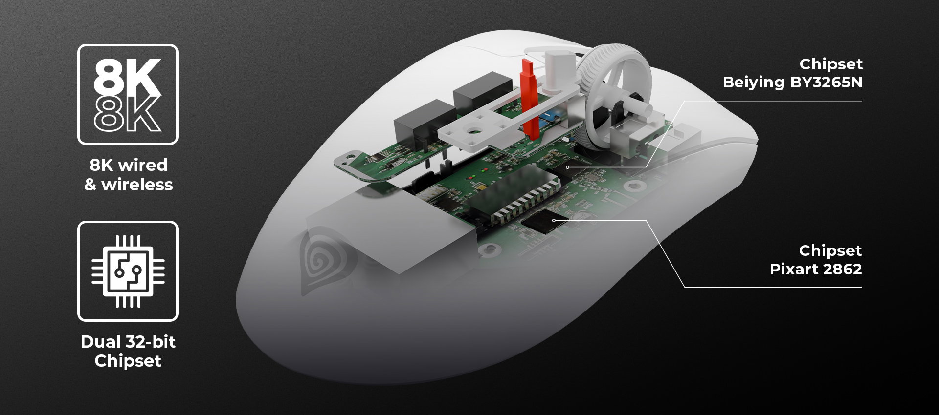 A computer mouse showing internal components with two chipsets and various electronic parts.