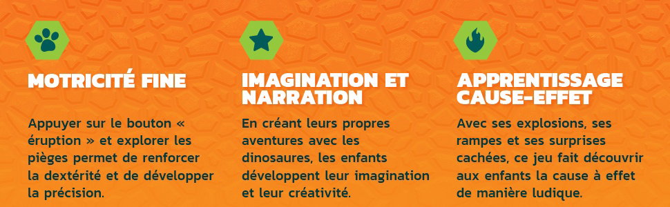Le texte indique « MOTRICITÉ FINE », « IMAGINATION ET CRÉATIVITÉ », « APPRENTISSAGE LUDIQUE » avec des descriptions en français sur fond orange avec des éléments décoratifs verts et des icônes de feuilles.