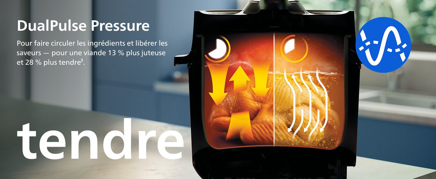 DualPulse Pressure Pour faire circuler les ingrédients et libérer les saveurs — pour une viande 13 % plus juteuse et 28 % plus tendre³. * ²Test with WBSF and moisture content loss in pork and chicken, compared with stove top cooking. tendre