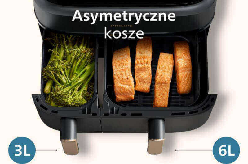 Asymetryczne kosze